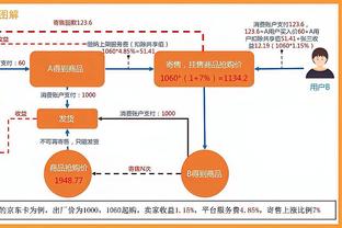 ?德天空：若皇马欧冠夺冠，多特将获贝林厄姆3090万欧浮动奖金